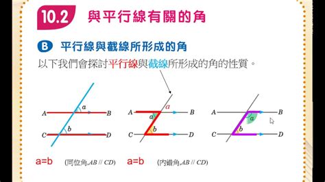 對角是什麼|關於對頂角、同位角、內錯角及同旁內角之間的複雜關。